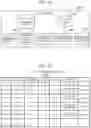Fig. 16 - Observed-object recognition system and method