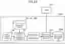 Fig. 17 - Observed-object recognition system and method