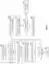 Fig. 71 - GENERATION OF EVALUATION REGARDING FULFILLMENT OF BUSINESS OPERATION OBJECTIVES OF A SYSTEM ASPECT OF A SYSTEM