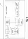 Fig. 04 - Access control bypass on mobile for mass transit