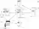 Fig. 01 - Method and system for transferring digital tokens to and from a physical card