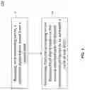 Fig. 04 - Method and system for transferring digital tokens to and from a physical card