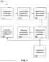 Fig. 02 - SYSTEM AND METHOD TO PROVIDE WARRANTY FOR A UTILITY EQUIPMENT