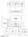 Fig. 02 - METHOD OF PROCESSING INVESTMENT DATA AND ASSOCIATED SYSTEM