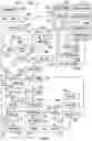 Fig. 16 - SYSTEMS AND METHODS FOR DETERMINING ELIGIBILTY AND CONTRIBUTIONS FOR SERVICES AND/OR PRODUCTS ACROSS MULTIPLE PLATFORMS