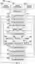 Fig. 18 - SYSTEMS AND METHODS FOR DETERMINING ELIGIBILTY AND CONTRIBUTIONS FOR SERVICES AND/OR PRODUCTS ACROSS MULTIPLE PLATFORMS