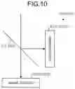 Fig. 09 - Medical image processing device and medical observation system
