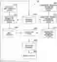 Fig. 01 - Integration system and integration method