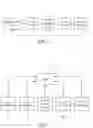 Fig. 02 - System and method for controlling semiconductor manufacturing equipment