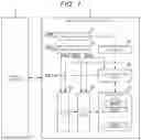 Fig. 02 - SEMICONDUCTOR MEMORY DEVICE