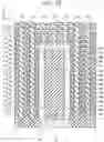 Fig. 52 - Semiconductor storage device