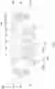 Fig. 22 - Semiconductor devices and methods of manufacturing semiconductor devices