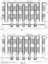 Fig. 07 - Method for fabricating three-dimensional memory device by thickening an epitaxial layer