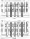 Fig. 22 - Method for fabricating three-dimensional memory device by thickening an epitaxial layer