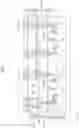 Fig. 07 - Semiconductor data storage devices and methods of fabricating the same