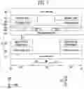 Fig. 09 - Display device