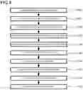 Fig. 05 - Semiconductor device, method for manufacturing semiconductor device, inverter circuit, drive device, vehicle, and elevator