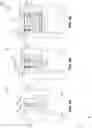 Fig. 06 - Gate resistance improvement and method thereof