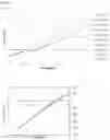 Fig. 09 - Heat-utilizing power generation battery and heat-utilizing power generation method using same