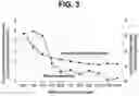 Fig. 04 - Bidirectional stretchable and flexible wearable thermoelectric module