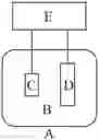 Fig. 01 - Supporter of lithium metal and methods thereof