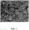 Fig. 02 - Cathode material, and preparation method and application thereof