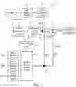 Fig. 02 - Power control system