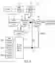 Fig. 06 - Power control system