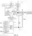 Fig. 07 - Power control system