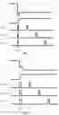 Fig. 06 - Switching regulator and control circuit thereof and quick response method