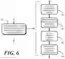 Fig. 07 - Electronic devices and corresponding methods for capturing images from an external display of a remote electronic device