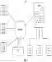 Fig. 02 - Self-healing video surveillance system