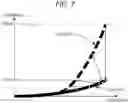 Fig. 08 - Method for converting luminance range of picture signal