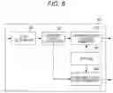 Fig. 09 - Method for converting luminance range of picture signal