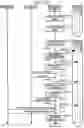 Fig. 35 - Broadcast receiving device