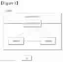 Fig. 02 - Method for performing a handover procedure in a wireless communication system and a device therefor