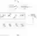Fig. 02 - Method and system for determining an optimal wireless channel for a Wi-Fi access point in a cloud-based software defined network using an application programming interface