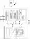 Fig. 05 - Apparatus, systems, and methods for battery life based wireless communication scheduling