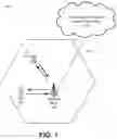 Fig. 02 - OVER THE AIR SYNCHRONIZATION OF NETWORK NODES