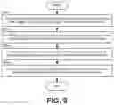 Fig. 09 - OVER THE AIR SYNCHRONIZATION OF NETWORK NODES