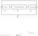 Fig. 15 - SCHEDULING UPLINK TRANSMISSION OF A RELAY