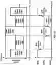 Fig. 11 - Scheduling of a primary cell from a secondary cell