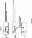 Fig. 20 - Scheduling of a primary cell from a secondary cell