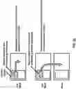 Fig. 21 - Scheduling of a primary cell from a secondary cell