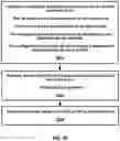 Fig. 40 - Scheduling of a primary cell from a secondary cell