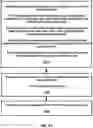 Fig. 42 - Scheduling of a primary cell from a secondary cell