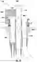 Fig. 43 - Devices, systems, and methods for endoscope fluidics