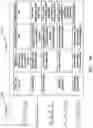 Fig. 45 - Wearable Pulse Waveform Measurement System and Method