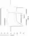 Fig. 07 - Tissue perfusion sensor and placement device