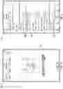 Fig. 06 - Systems, methods, and devices for rotating insulin administration sites